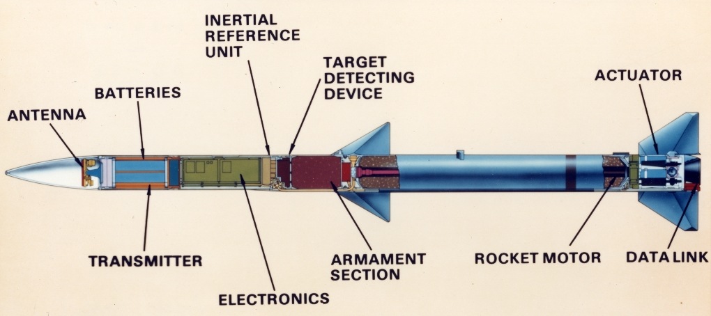 AIM-120 Cutaway