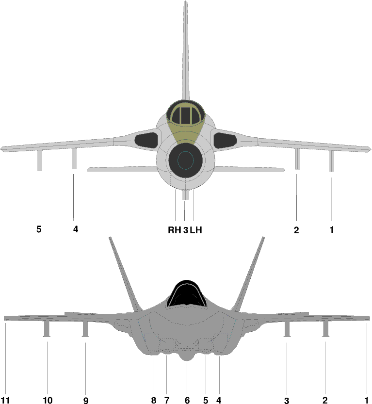 JSF vs F-105D Stations